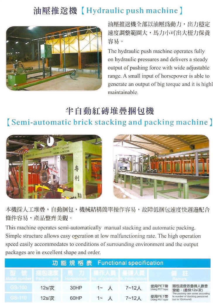 推送機與半自動捆包機